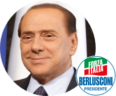 Silvio Berlusconi - Forza Italia (FI)